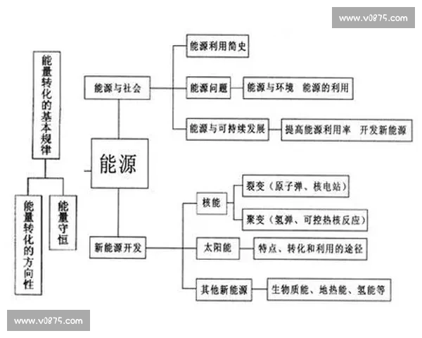 深度解析当下自媒体运营怎么样才能实现持续稳定增长与长期发展